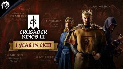 Авторы стратегии Crusader Kings III поделились статистикой за год - mmo13.ru
