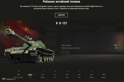 Релиз обновления 1.14.1 в World of Tanks - top-mmorpg.ru