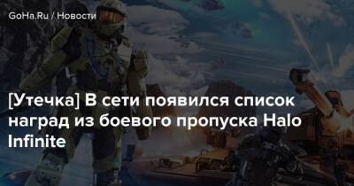 [Утечка] В сети появился список наград из боевого пропуска Halo Infinite - goha.ru