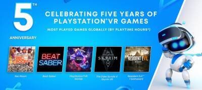 Sony назвала самые популярные игры для PS VR за 5 лет - zoneofgames.ru - Япония
