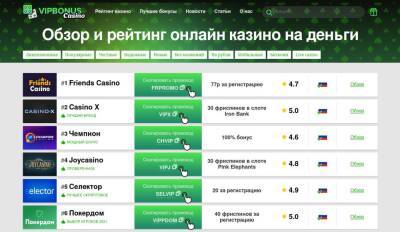 Рейтинг онлайн казино — актуальный список лучших площадок - genapilot.ru