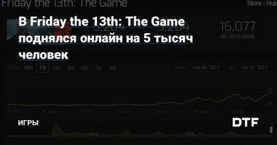 В Friday the 13th: The Game поднялся онлайн на 5 тысяч человек — Игры на DTF - dtf.ru