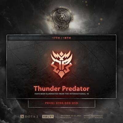 Thunder Predator досрочно вылетела с The International 2021 - cybersport.metaratings.ru - Румыния - Бухарест