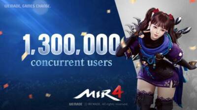 MIR4 продолжает бить рекорды — в глобальной версии уже свыше 1 300 000 одновременных игроков - mmo13.ru - Индия