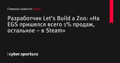 Майк Роуз - Разработчик Let’s Build a Zoo: «На EGS пришёлся всего 1% продаж, остальное – в Steam» - cyber.sports.ru