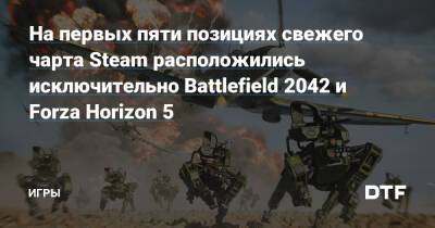 На первых пяти позициях свежего чарта Steam расположились исключительно Battlefield 2042 и Forza Horizon 5 — Игры на DTF - dtf.ru