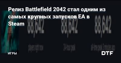 Релиз Battlefield 2042 стал одним из самых крупных запусков EA в Steam — Игры на DTF - dtf.ru