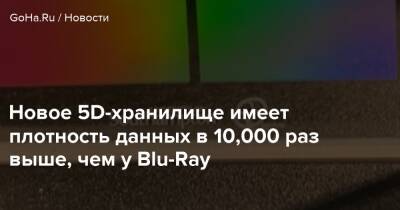 Новое 5D-хранилище имеет плотность данных в 10,000 раз выше, чем у Blu-Ray - goha.ru