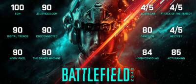 Battlefield 2042 попала в десятку худших игр в Steam, EA уличили в манипулировании отзывами прессы - gamemag.ru