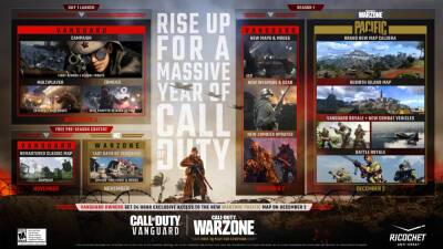 Call of Duty: Vanguard — вся необходимая информация о выходе обновления и расписании первого сезона. - news.blizzard.com