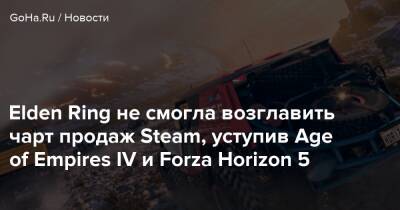 Elden Ring не смогла возглавить чарт продаж Steam, уступив Age of Empires IV и Forza Horizon 5 - goha.ru