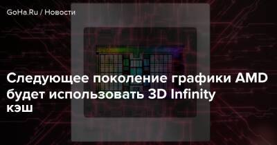 Следующее поколение графики AMD будет использовать 3D Infinity кэш - goha.ru - Канада