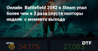 Онлайн Battlefield 2042 в Steam упал более чем в 3 раза спустя полторы недели с момента выхода — Игры на DTF - dtf.ru