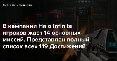 В кампании Halo Infinite игроков ждет 14 основных миссий. Представлен полный список всех 119 Достижений - goha.ru