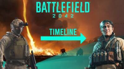 Томас Хендерсон - "Поспешные решения руководства и неопытная команда": инсайдер поделился историей провала Battlefield 2042 - playground.ru