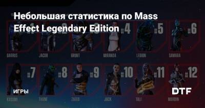 Небольшая статистика по Mass Effect Legendary Edition — Игры на DTF - dtf.ru
