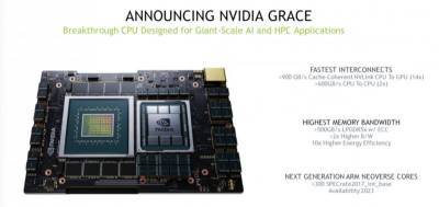 Анонс серверного процессора Grace от NVIDIA - gamedata.club
