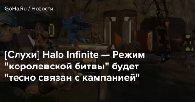Томас Хендерсон - [Слухи] Halo Infinite — Режим "королевской битвы" будет "тесно связан с кампанией" - goha.ru