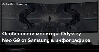 Особенности монитора Odyssey Neo G9 от Samsung в инфографике - goha.ru