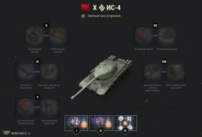 Видео про "Полевую Модернизацию" в World of Tanks - top-mmorpg.ru