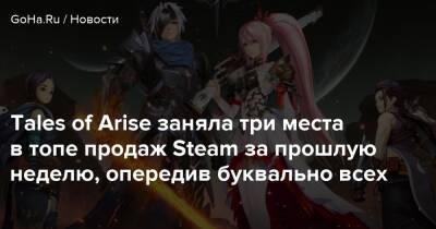Tales of Arise заняла три места в топе продаж Steam за прошлую неделю, опередив буквально всех - goha.ru - Япония