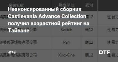 Неанонсированный сборник Castlevania Advance Collection получил возрастной рейтинг на Тайване — Игры на DTF - dtf.ru - Австралия - Тайвань