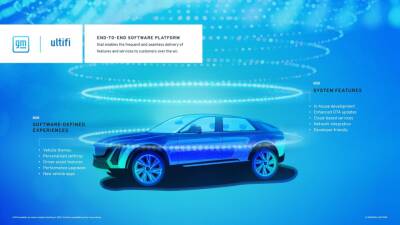 GM Ultifi — программна, которая обновит ваш автомобиль по беспроводной сети - cybersport.metaratings.ru