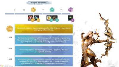 Событие "Неделя испытаний" в ArcheAge - top-mmorpg.ru