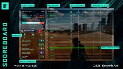 Разработчики Battlefield 2042 показали, как будет выглядеть обновленная таблица результатов - itndaily.ru