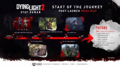 Первый сюжетный DLC для Dying Light 2: Stay Human выйдет в мае - playground.ru