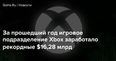 Филипп Спенсер - За прошедший год игровое подразделение Xbox заработало рекордные $16,28 млрд - goha.ru