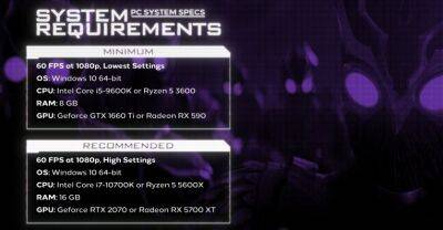 i7-10700K и RTX 2070 — рекомендуемые требования Gotham Knights - zoneofgames.ru
