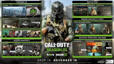Call of Duty: Warzone 2.0 и Call of Duty: Modern Warfare II. Обзор 1-го сезона. - news.blizzard.com