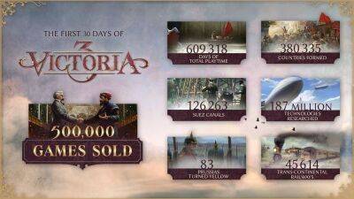 Victoria 3 купили 500 тисяч разівФорум PlayStation - ps4.in.ua