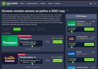 Red Tiger - Как играть в онлайн казино с рублёвыми ставками? - genapilot.ru
