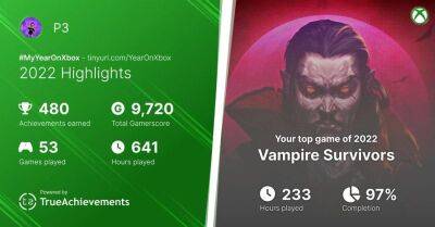 Спенсер (Phil Spencer) - Філ Спенсер награв 233 години у Vampire Survivors 2022-го: всього за Xbox він провів 641 годинуФорум PlayStation - ps4.in.ua