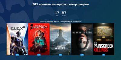 «Вы впервые поиграли в эту игру, и вас сразу же затянуло»: Valve запустила персональные итоги в Steam - zoneofgames.ru