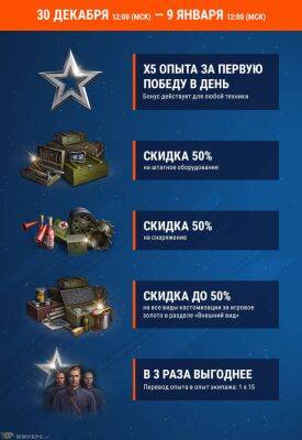 x5 опыта в праздничной акции "С Новым годом" в "Мир Танков" - top-mmorpg.ru