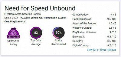 Need for Speed: Unbound получает высокие оценки от критиков - wargm.ru