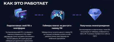 МТС запустила «туманный» сервис для геймеров - wargm.ru - Россия