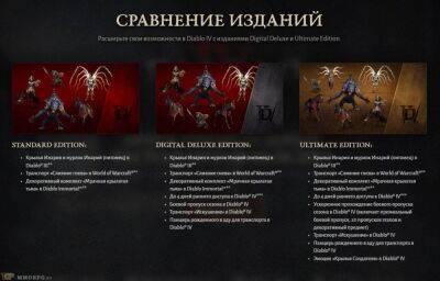 Точная дата релиза Diablo IV, синематик и открытие предзаказов - top-mmorpg.ru