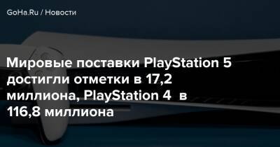 Мировые поставки PlayStation 5 достигли отметки в 17,2 миллиона, PlayStation 4 в 116,8 миллиона - goha.ru