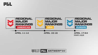 RMR-турниры для всех регионов пройдут в Румынии - cybersport.metaratings.ru - Румыния - Copenhagen