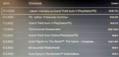 Россиянам начали возвращать деньги за Grand Theft Auto V - zoneofgames.ru - Россия