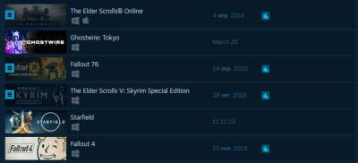 В Steam и PS Store больше нельзя купить игры Microsoft и Bethesda - zoneofgames.ru - Россия