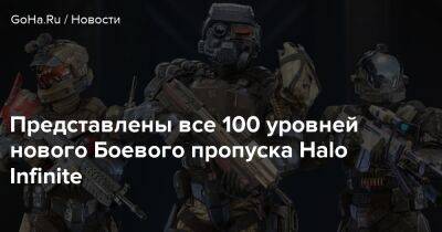 Представлены все 100 уровней нового Боевого пропуска Halo Infinite - goha.ru