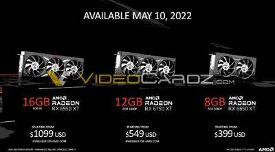 В сеть утекла стоимость новых видеокарт от AMD - playground.ru