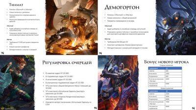 Установка обновления "Истребитель драконов" в Neverwinter - top-mmorpg.ru