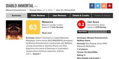 Diablo Immortal получила минимальный в истории Metacritic балл: 0,2 из 10 - tech.onliner.by