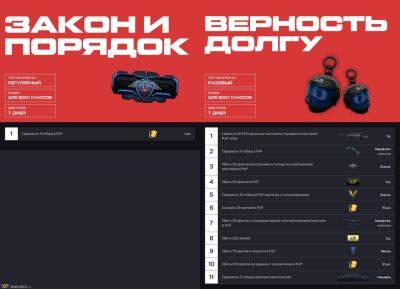 Контракты "Закон и порядок" и "Верность долгу" в Warface - top-mmorpg.ru